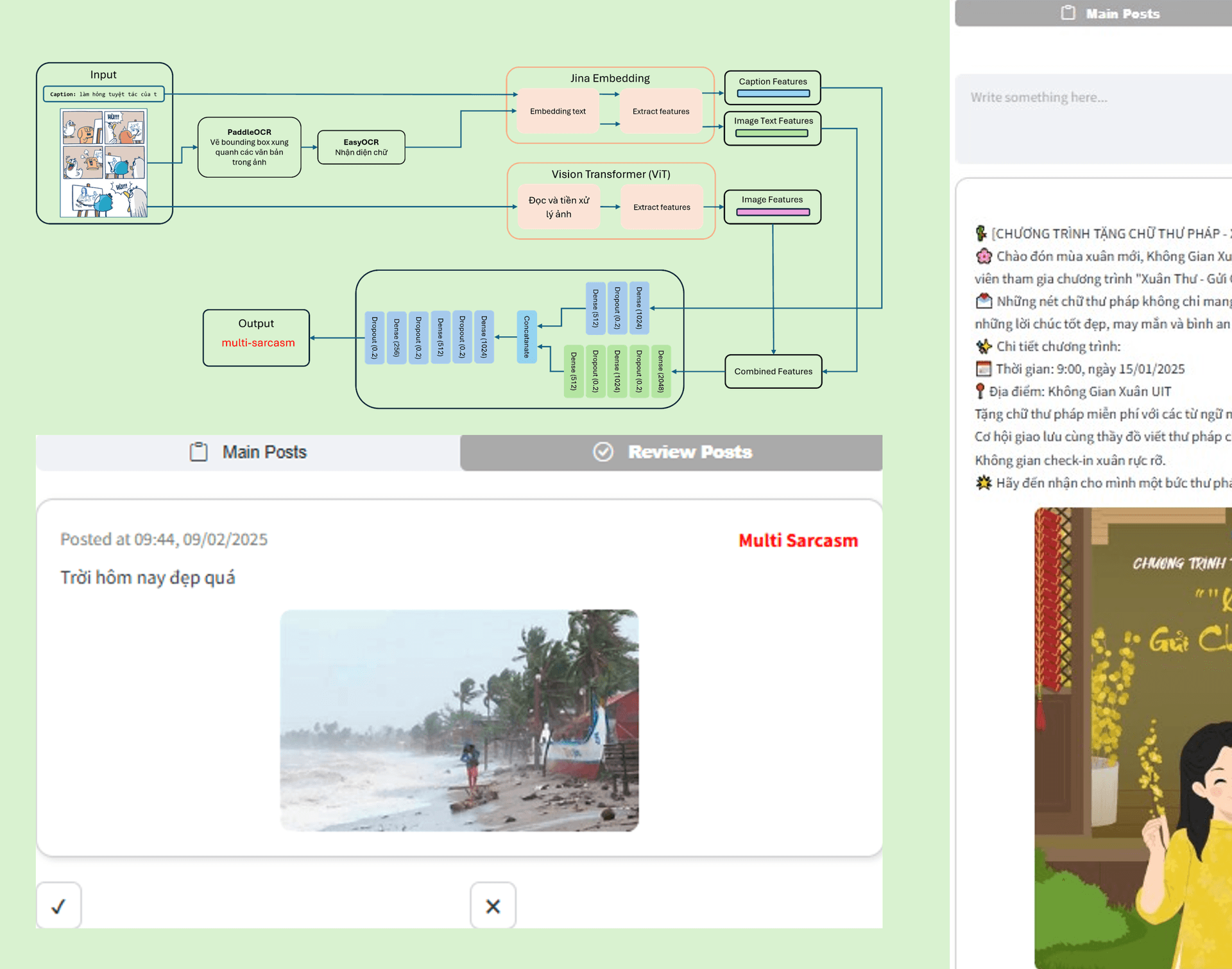 Multimodal Sarcasm Detection on Vietnamese Social Media